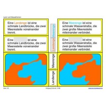 Land- und Wasserformen