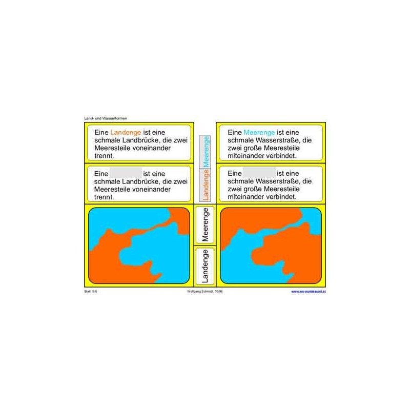 Land- und Wasserformen