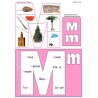 Lautschulung Puzzles