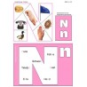 Lautschulung Puzzles