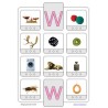 Phonetic training stopper cards