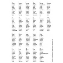 Phonetic training stopper cards