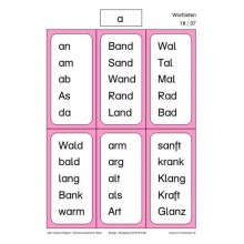 Reading material: Loud reading including pictures