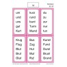 Lesematerial: Lautgetreues Lesen inkl. Bilder