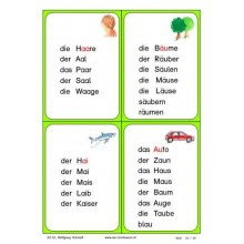 Lesematerial: Phonogramme