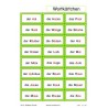 Reading material: phonograms