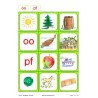 Reading material: phonograms