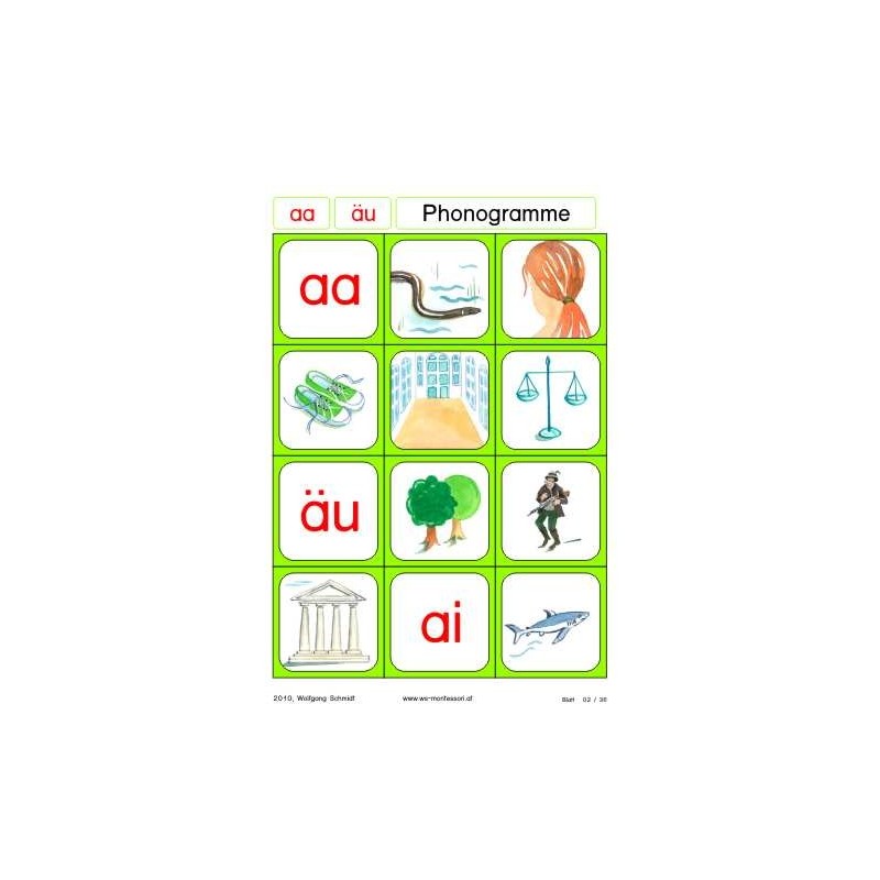 Lesematerial: Phonogramme