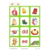 Reading material: phonograms