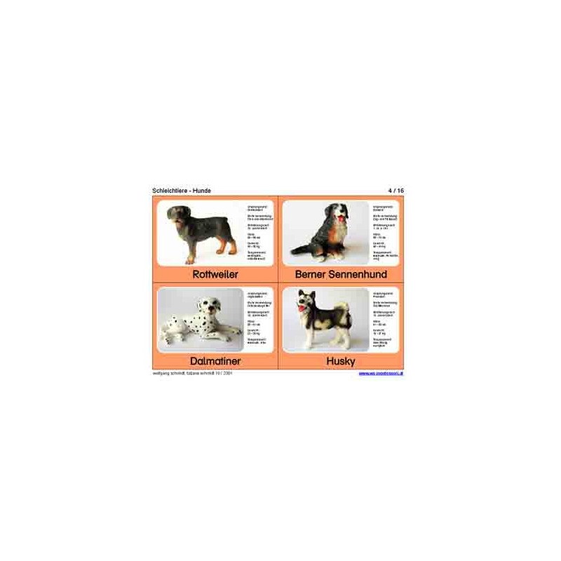 Material z.d. Hundemodellen v.Schleich