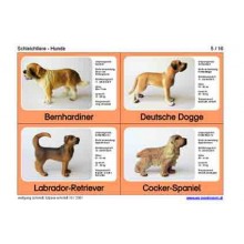 Material z.d. Hundemodellen v.Schleich