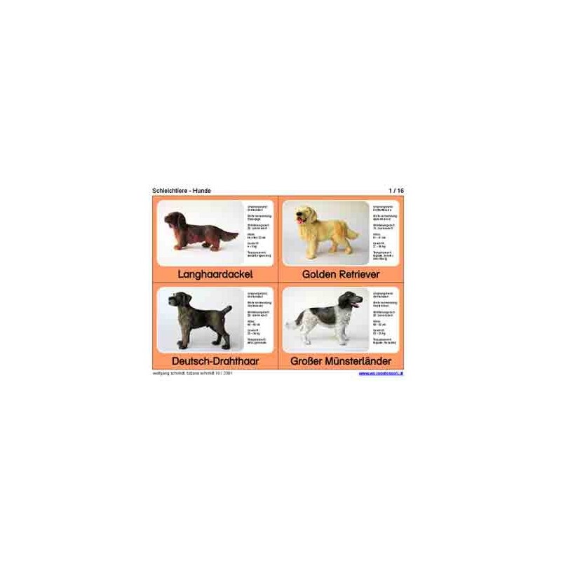 Material z.d. Hundemodellen v.Schleich