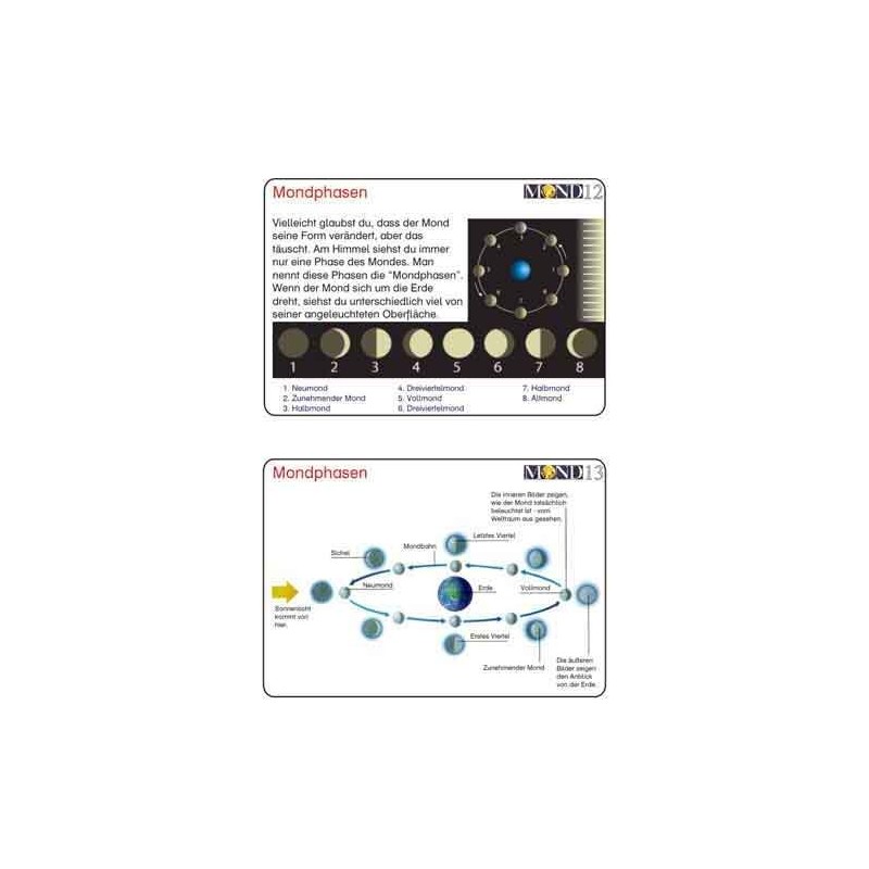 Lunar register