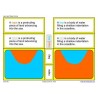 Number Cards (This article is also available in German)