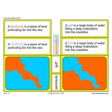Number Cards (This article is also available in German)