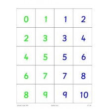 Number Facts (This article is also available in German)