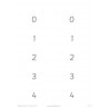 Number Facts	 (Dieser Artikel ist auch in deutsch erhältlich)