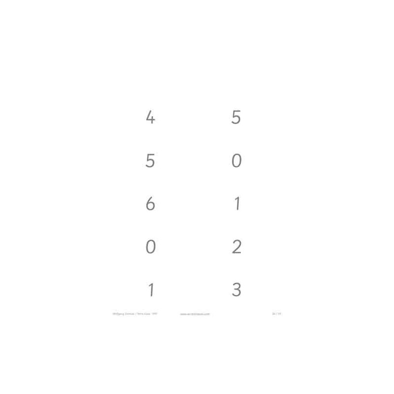Number Facts	 (Dieser Artikel ist auch in deutsch erhältlich)