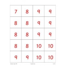 Number Facts (This article is also available in German)