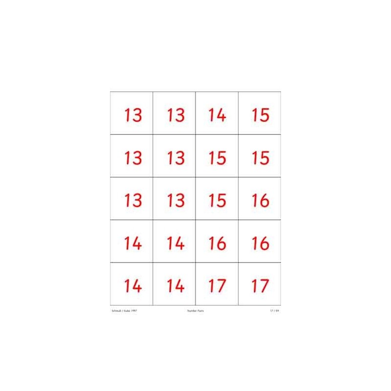 Number Facts (This article is also available in German)