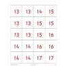 Number Facts	 (Dieser Artikel ist auch in deutsch erhältlich)