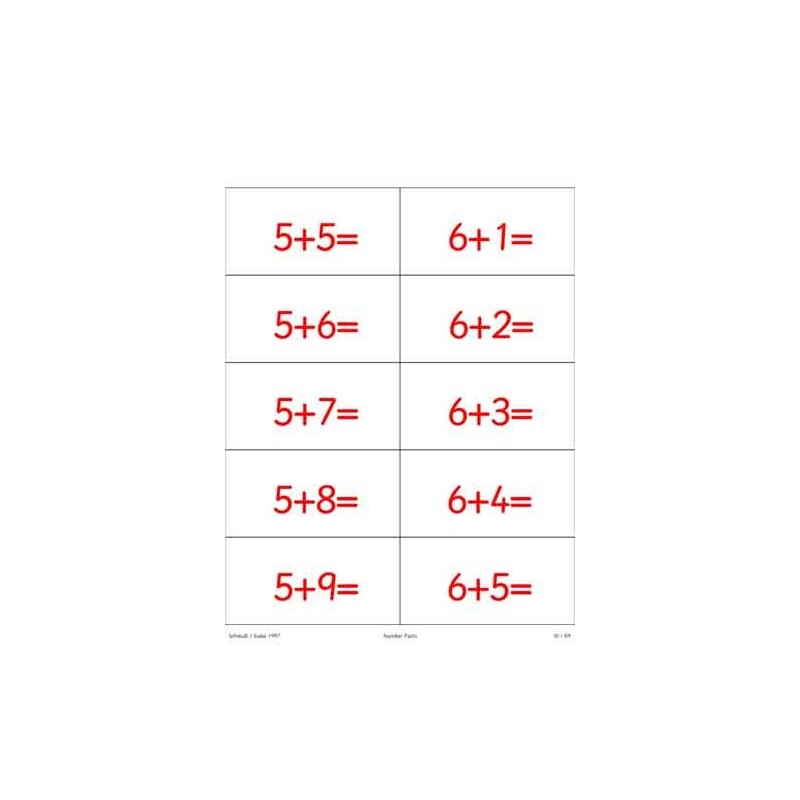 Number Facts	 (Dieser Artikel ist auch in deutsch erhältlich)