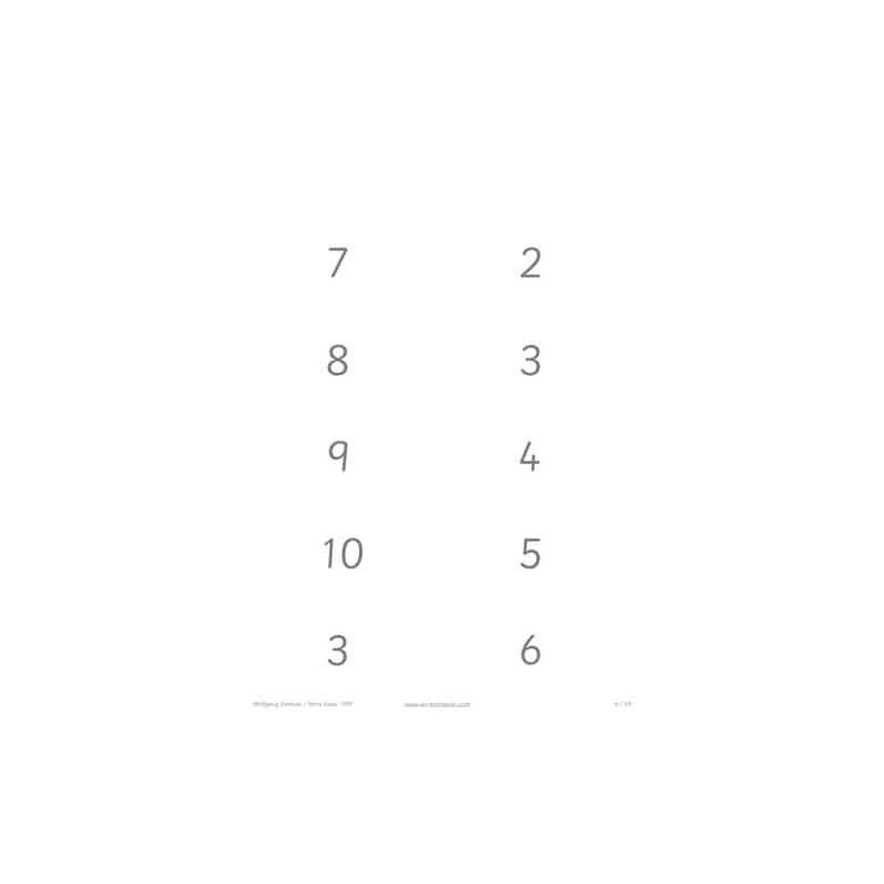 Number Facts	 (Dieser Artikel ist auch in deutsch erhältlich)