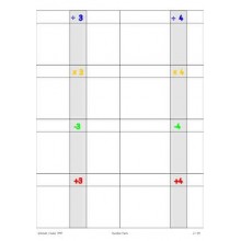Number Facts	 (Dieser Artikel ist auch in deutsch erhältlich)