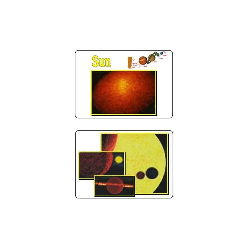 Our Solar System