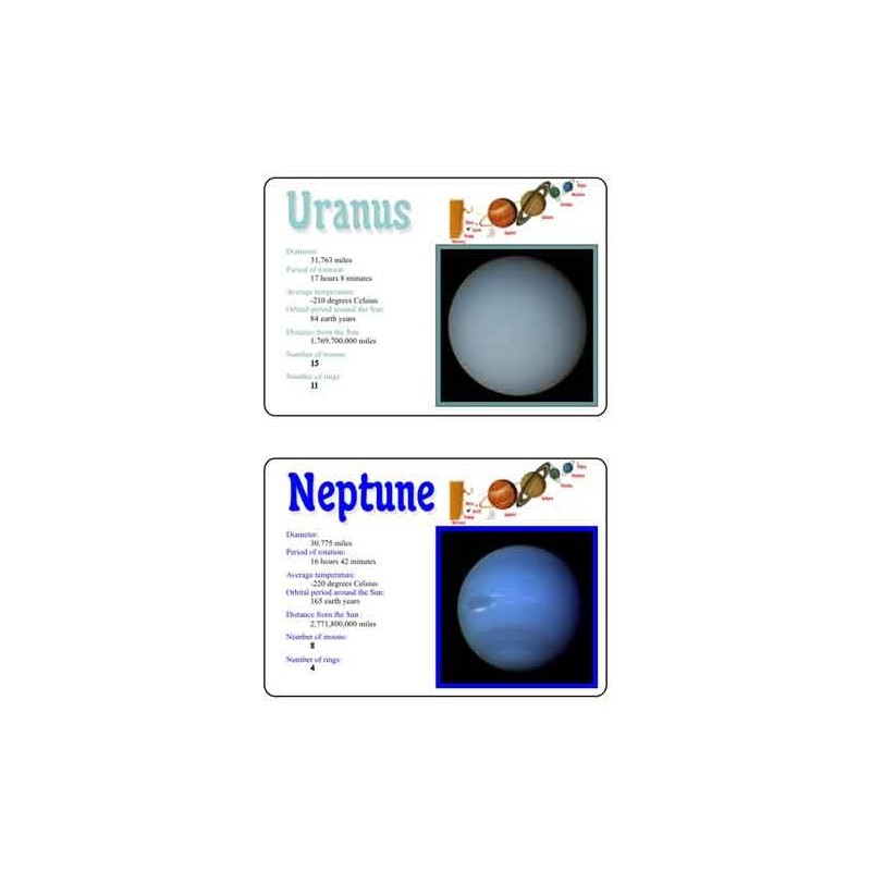 Our Solar System