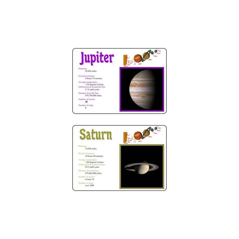Our Solar System