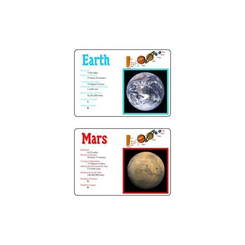 Our Solar System
