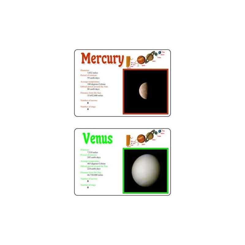 Our Solar System
