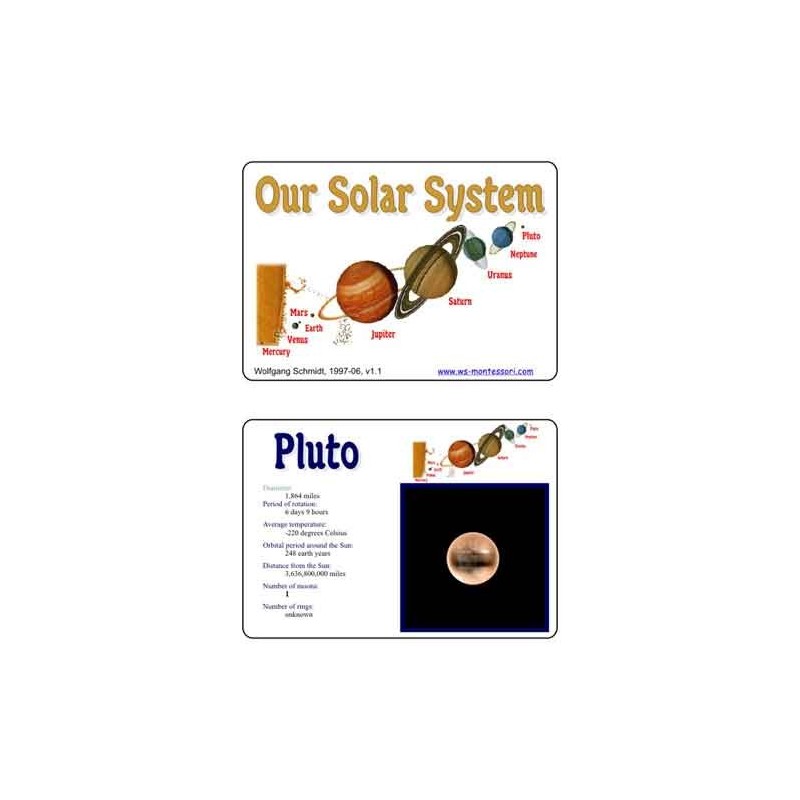 Our Solar System