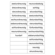Perlenstäbchen am Hunderterfeld