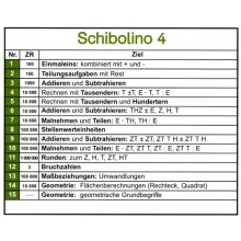 Schibolino 4