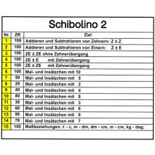 Schibolino 2