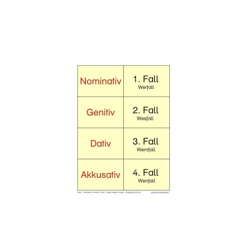 Planetary puzzle