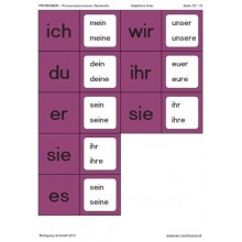 Pronoun, adj. Blue