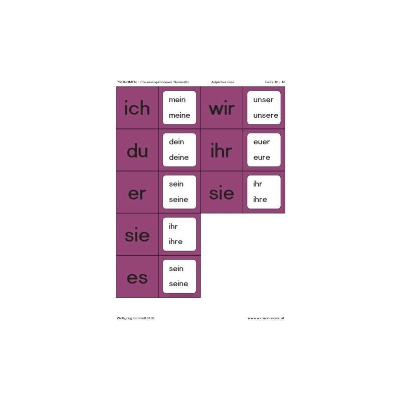Pronoun, adj. Blue