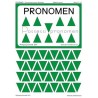 Pronomen, Adj. braun