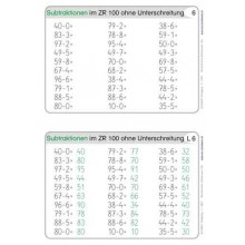 Computing file in the number range 100