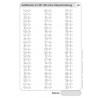 Rechenkartei im Zahlenraum 100