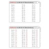 Computing file in the number range 100
