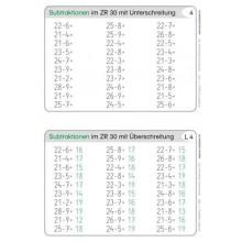 Rechenkartei im Zahlenraum 100