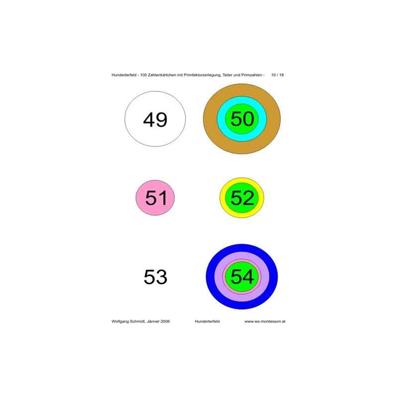Ring board part 2: Hundreds field
