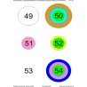 Ring board part 2: Hundred field