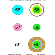 Ring board part 2: Hundred field