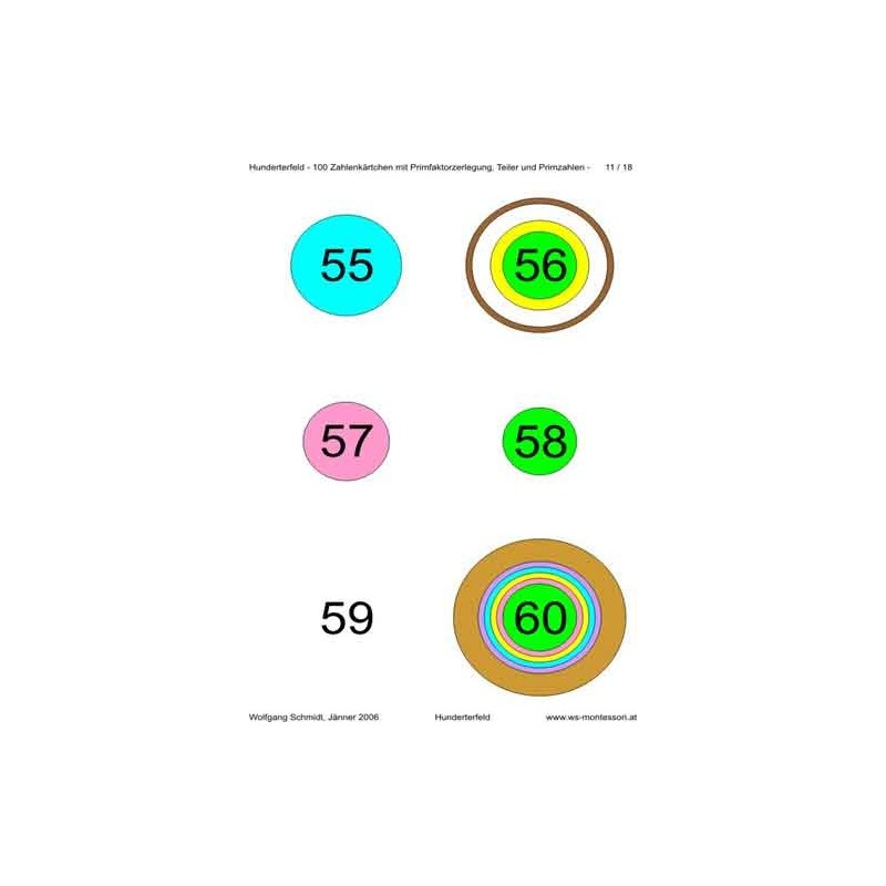 Ring board part 2: Hundred field