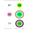 Ring board part 2: Hundred field